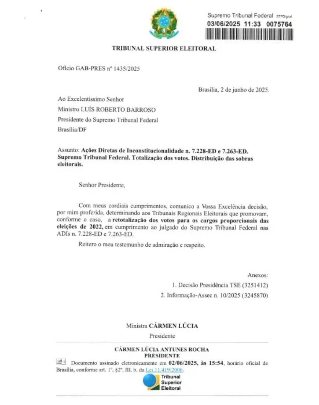 Imagem JPG, STF considerou inconstitucional a regra dos 20% do QP