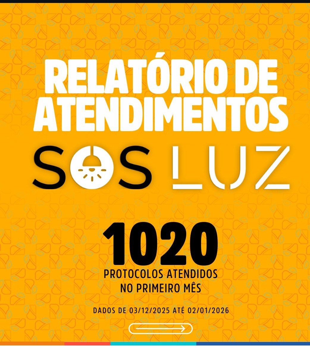 Imagem JPG, SOS Luz em Barra Velha soma mais de mil atendimentos